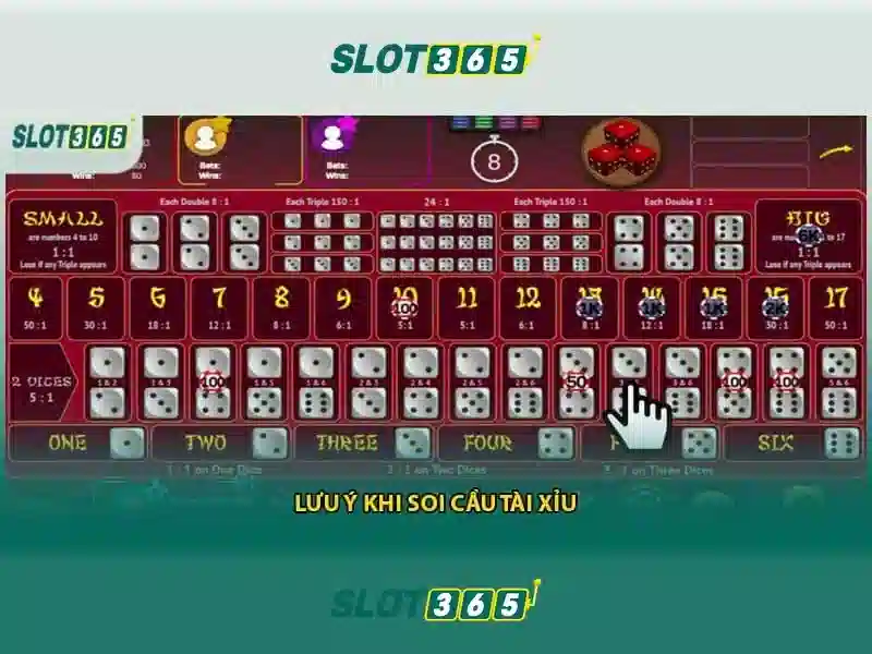 Slot365 là gì?