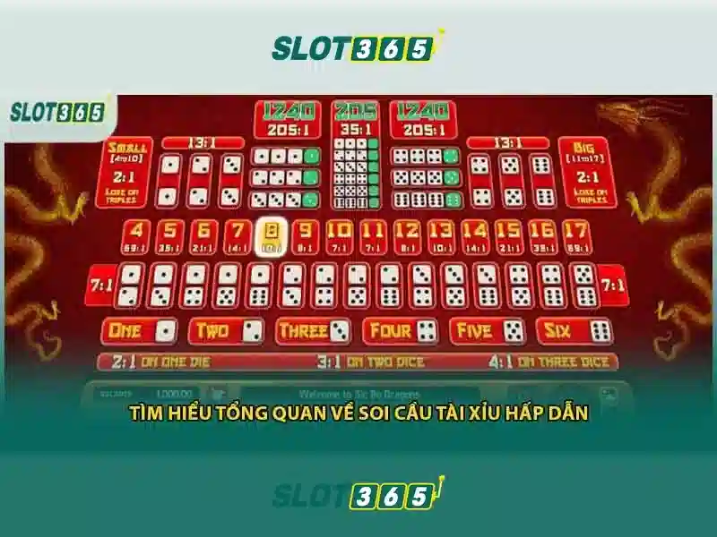 An toàn và thanh toán