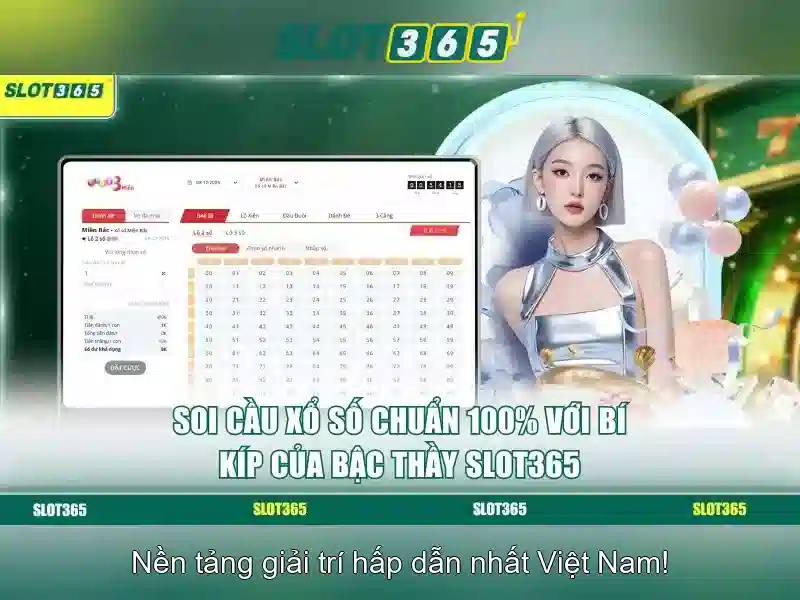 Kết luận
