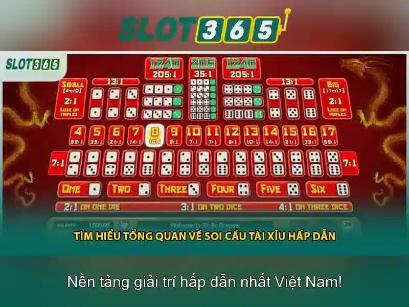 Slot365 - Đánh giá và trải nghiệm