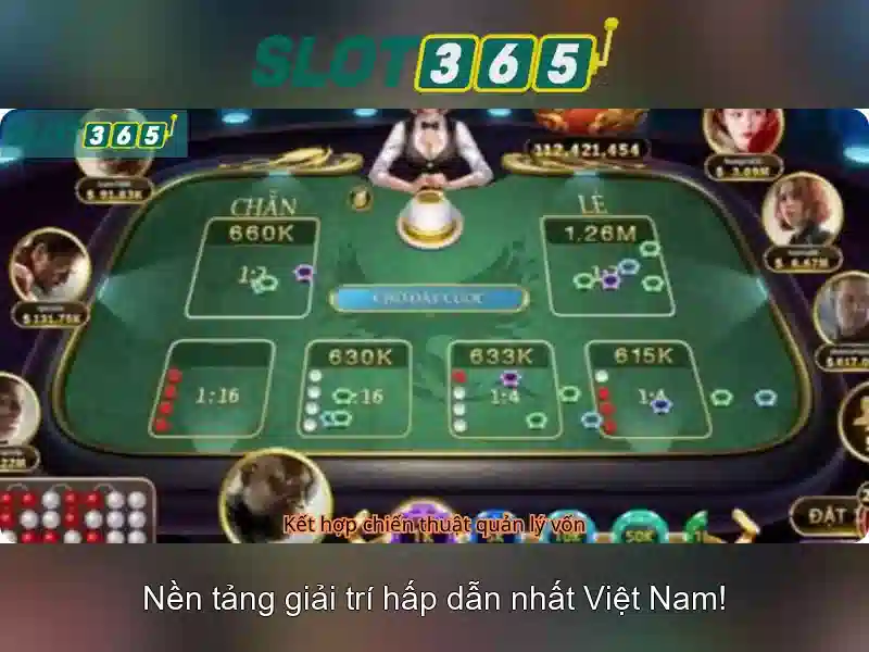 Slot365: Đánh giá nền tảng chơi slot trực tuyến uy tín