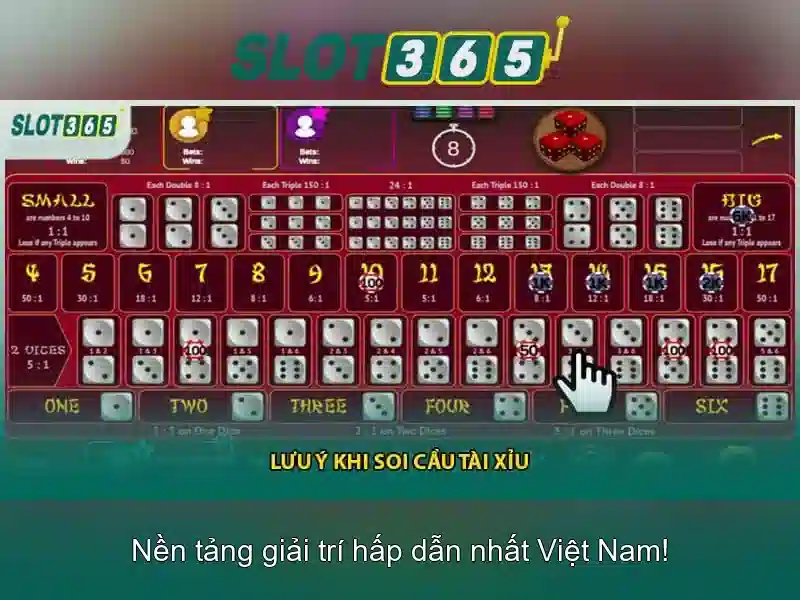 Slot365 - Nền tảng slot trực tuyến nổi bật tại Việt Nam